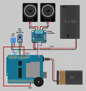 projects_circuit2