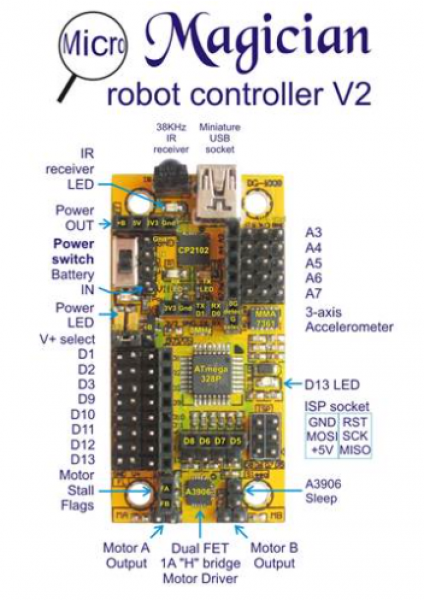 DAGU - Micro Magician Robot Controller V2
